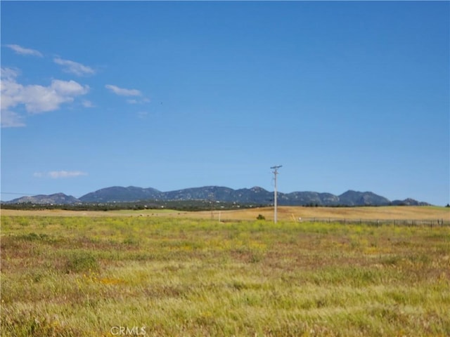 450 Comanche Ct, Aguanga CA, 92536 land for sale