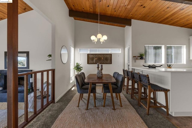 dining room with beamed ceiling, a wealth of natural light, and wood ceiling