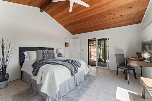 3210 Live Oak Park Rd, Fallbrook, CA 92028 - tiled bedroom featuring wooden ceiling, access to outside, and ceiling fan