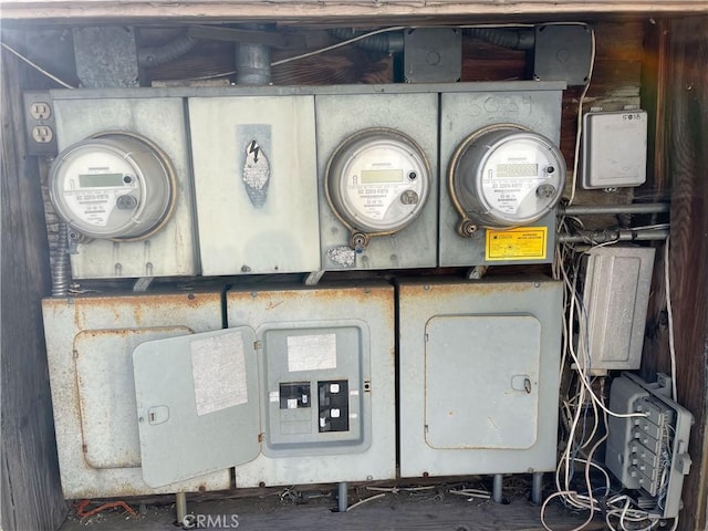 utility room with electric panel