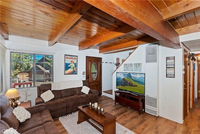 living room featuring beamed ceiling, hardwood / wood-style floors, and wooden ceiling