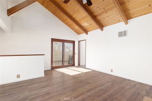 unfurnished living room featuring ceiling fan, wooden ceiling, beamed ceiling, high vaulted ceiling, and dark hardwood / wood-style floors