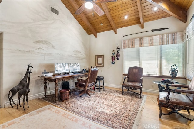 office space featuring ceiling fan, high vaulted ceiling, wooden ceiling, beamed ceiling, and hardwood / wood-style floors