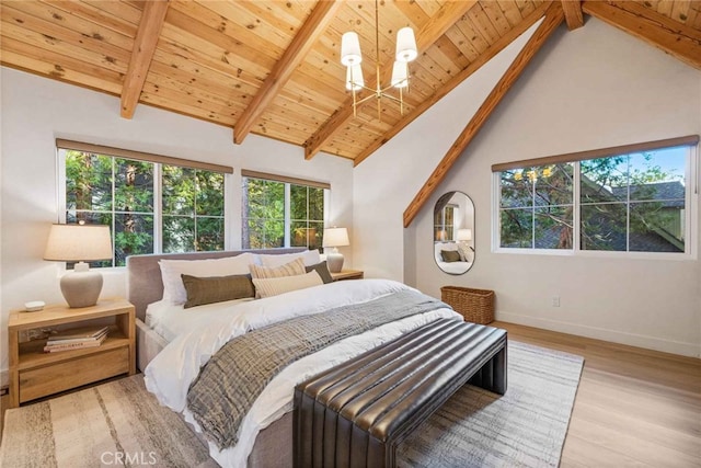 bedroom featuring wood ceiling, light hardwood / wood-style floors, beam ceiling, and high vaulted ceiling