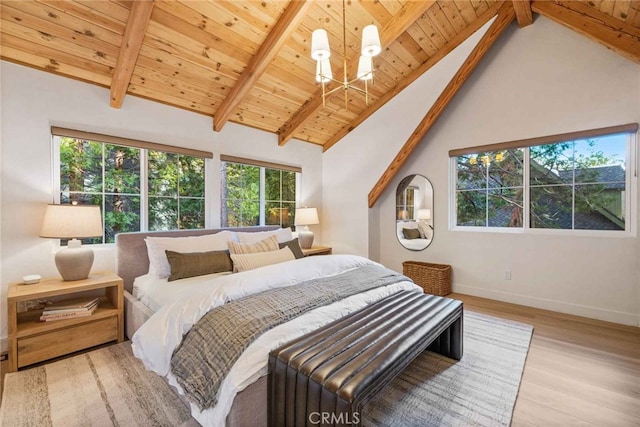 bedroom with multiple windows, beam ceiling, light hardwood / wood-style floors, and wooden ceiling