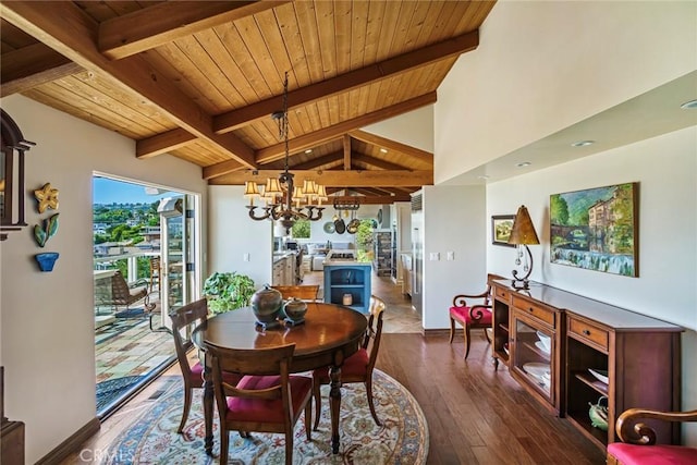 dining space with dark hardwood / wood-style flooring, lofted ceiling with beams, wooden ceiling, and a chandelier