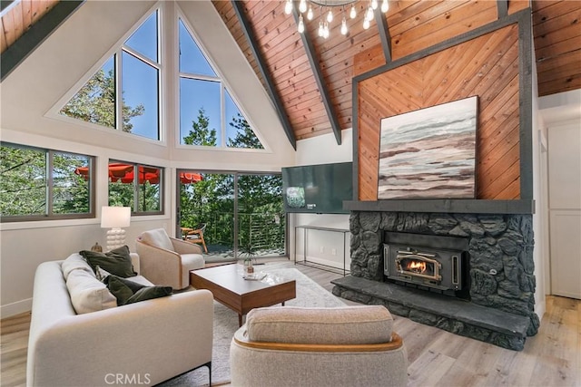 interior space with vaulted ceiling with beams, a wood stove, and wooden ceiling