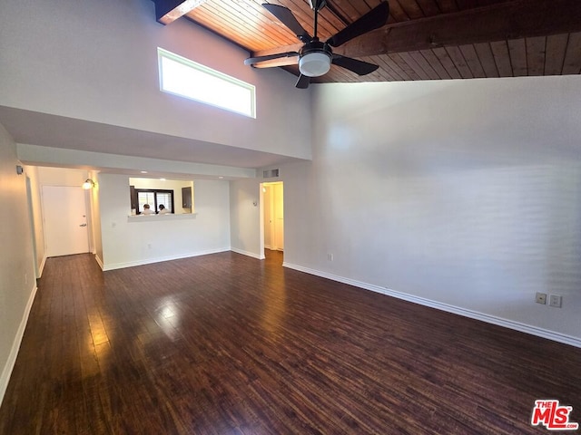 unfurnished living room featuring ceiling fan, beamed ceiling, wood ceiling, high vaulted ceiling, and dark hardwood / wood-style flooring