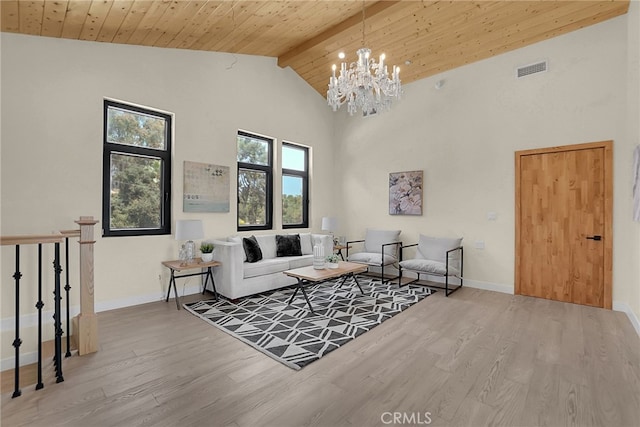 living room with high vaulted ceiling, an inviting chandelier, beam ceiling, wood-type flooring, and wood ceiling