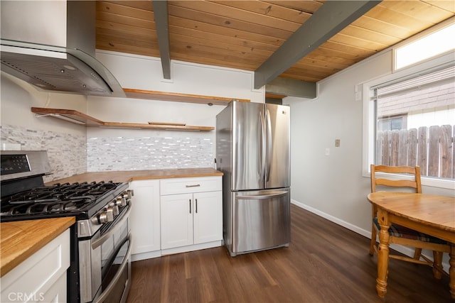 kitchen featuring white cabinetry, ventilation hood, stainless steel appliances, dark hardwood / wood-style flooring, and wood counters