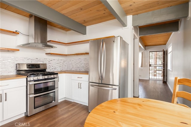 kitchen featuring appliances with stainless steel finishes, wood ceiling, range hood, and white cabinets