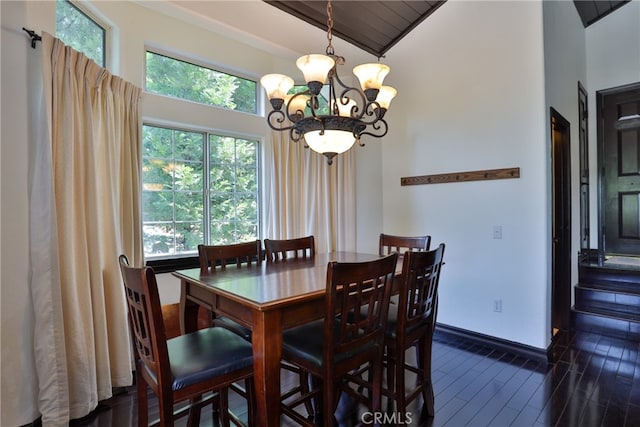 dining area with lofted ceiling, a chandelier, wood ceiling, and dark hardwood / wood-style floors