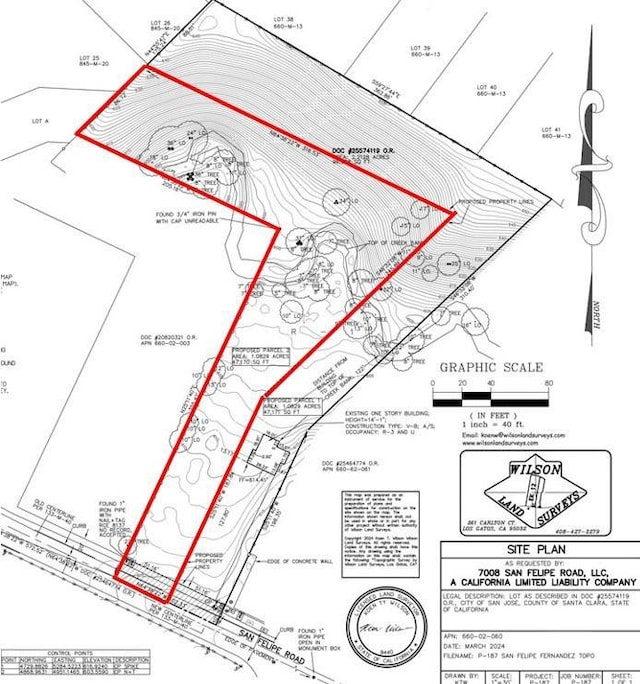 San Felipe, San Jose CA, 95135 land for sale