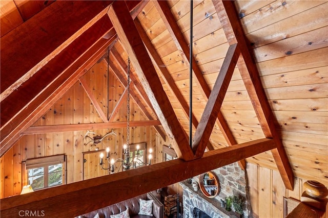 details featuring wooden ceiling, an inviting chandelier, beam ceiling, and wooden walls