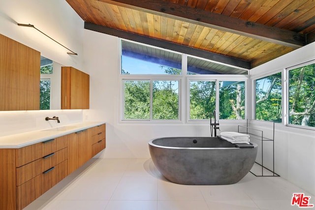 bathroom featuring vaulted ceiling with beams, wood ceiling, and a wealth of natural light