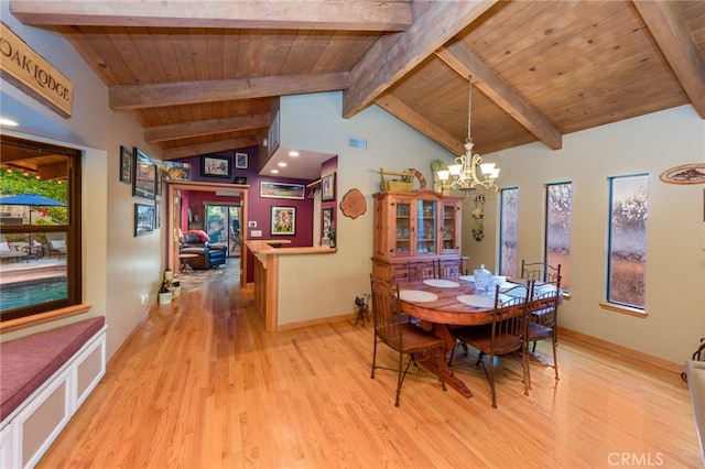 dining space featuring light wood-type flooring, vaulted ceiling with beams, wood ceiling, and an inviting chandelier