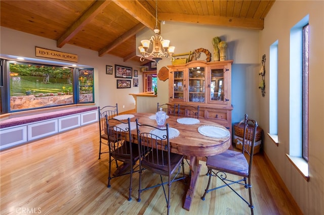 dining area featuring lofted ceiling with beams, light hardwood / wood-style flooring, and plenty of natural light