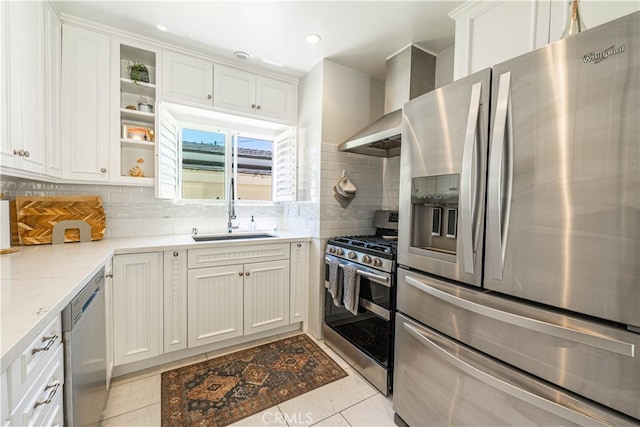 kitchen with stainless steel appliances, sink, decorative backsplash, and white cabinetry