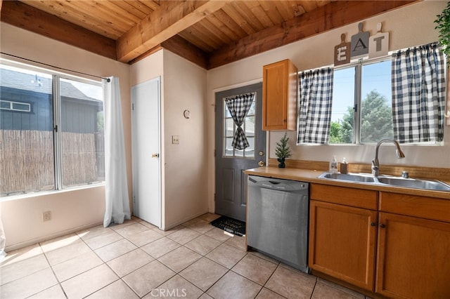 kitchen with wood ceiling, light tile patterned floors, stainless steel dishwasher, beamed ceiling, and sink