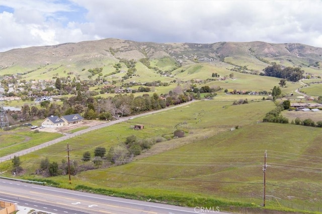 1609 Calle Crotalo, San Luis Obispo CA, 93401 land for sale