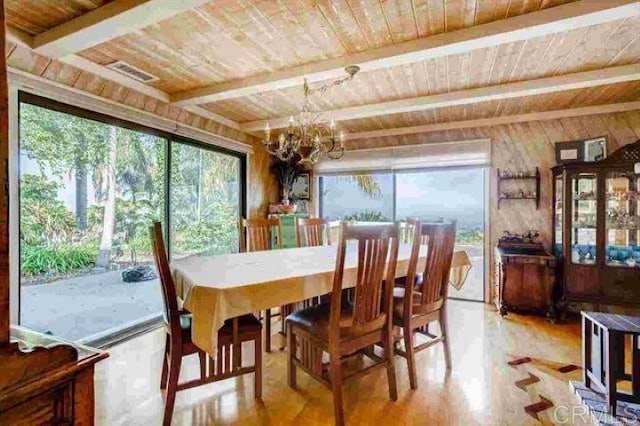 dining space featuring a chandelier, wooden ceiling, beam ceiling, hardwood / wood-style floors, and wooden walls