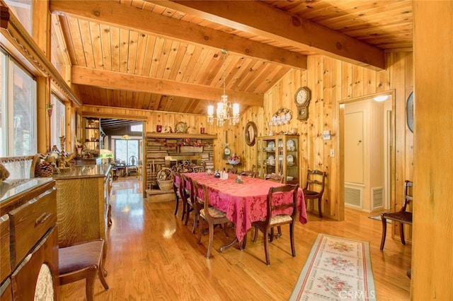 dining space with lofted ceiling with beams, wood ceiling, a chandelier, and wood walls