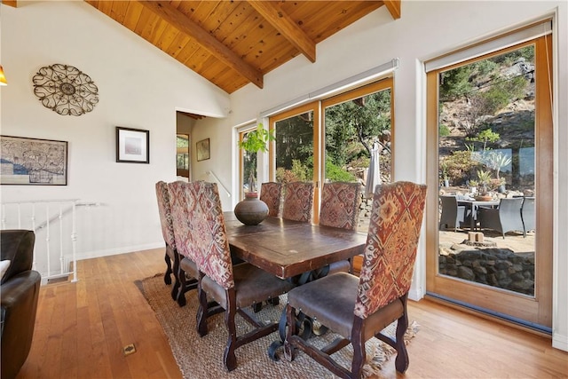 dining area with lofted ceiling with beams, light hardwood / wood-style flooring, plenty of natural light, and wooden ceiling