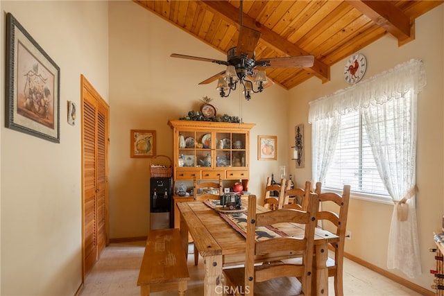 dining space featuring vaulted ceiling with beams, wood ceiling, and ceiling fan