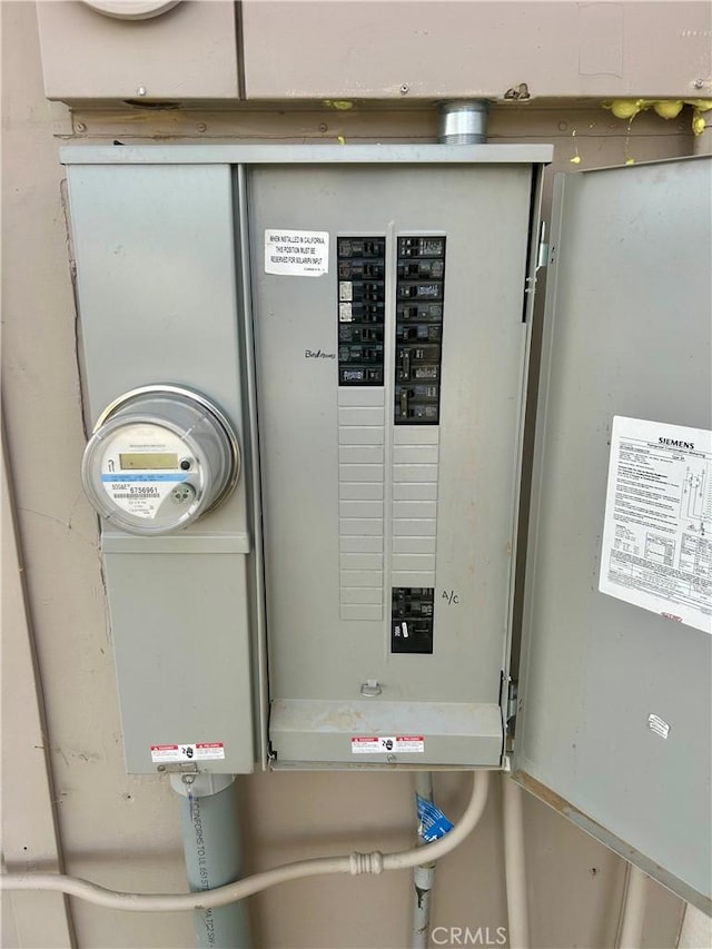 3192 Slice Ct, Borrego Springs, CA 92004 - utility room with electric panel