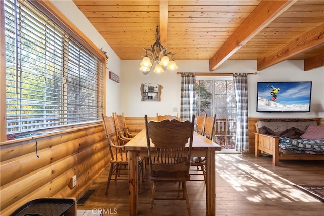 dining area featuring beam ceiling, dark hardwood / wood-style floors, rustic walls, a notable chandelier, and wooden ceiling