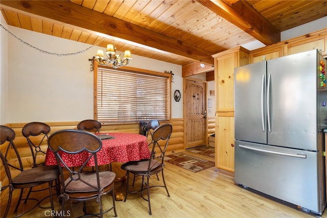 dining space with light wood-type flooring, beam ceiling, a chandelier, wood ceiling, and rustic walls