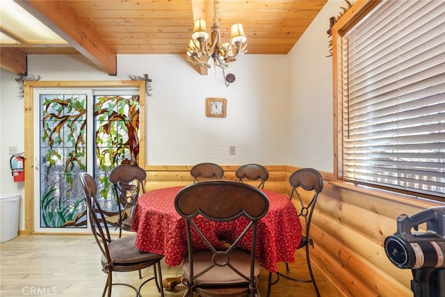 dining room featuring light wood-type flooring, beam ceiling, a chandelier, wood ceiling, and rustic walls