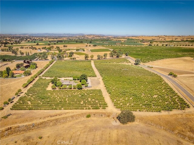 5055 Rancho La Loma Linda Dr, Paso Robles, CA 93446 - photo 5