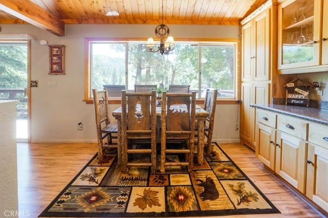 dining space with plenty of natural light and wooden ceiling