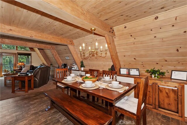 dining space featuring lofted ceiling with beams, dark hardwood / wood-style flooring, wooden ceiling, an inviting chandelier, and wooden walls