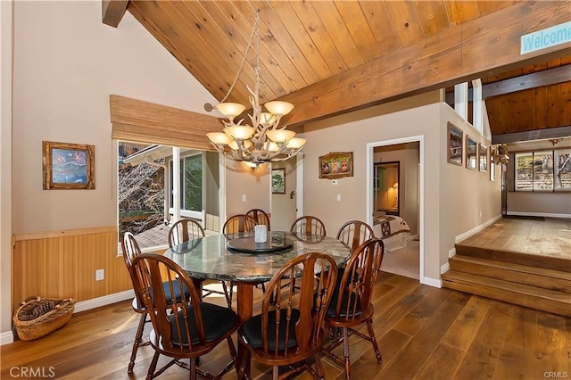 dining room with wood ceiling, wooden walls, dark wood-type flooring, a chandelier, and lofted ceiling with beams