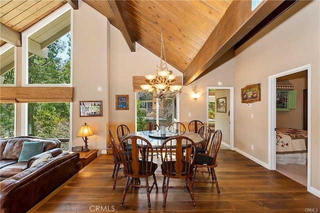 dining room with beamed ceiling, dark wood-type flooring, and high vaulted ceiling