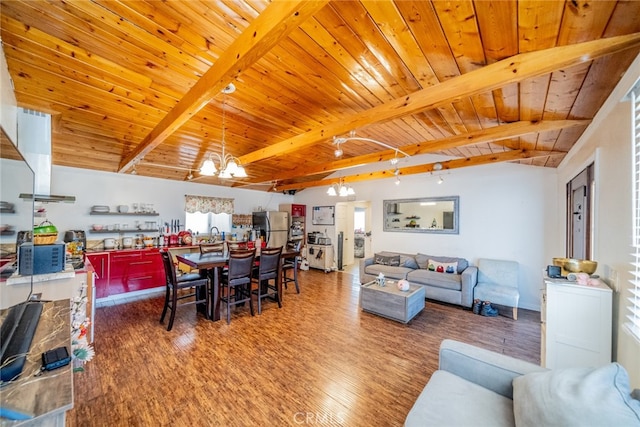 living room with an inviting chandelier, lofted ceiling with beams, wooden ceiling, and hardwood / wood-style floors