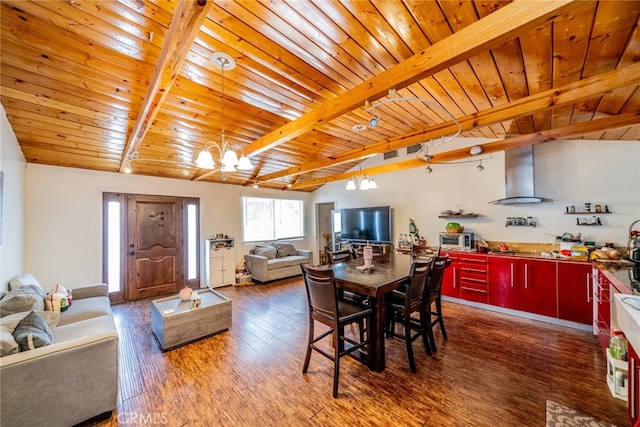 dining area featuring an inviting chandelier, wood ceiling, dark hardwood / wood-style floors, and lofted ceiling with beams