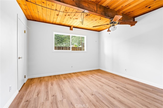 unfurnished room with ceiling fan, beam ceiling, wooden ceiling, and light hardwood / wood-style floors