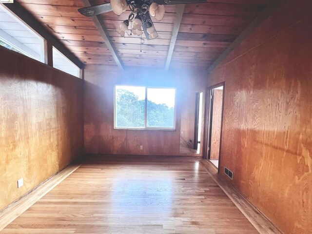 unfurnished room with wood ceiling, wood walls, ceiling fan, and wood-type flooring