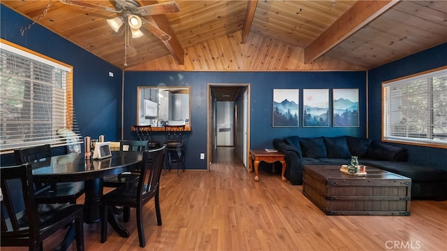 dining space featuring wood ceiling, lofted ceiling with beams, and light hardwood / wood-style flooring