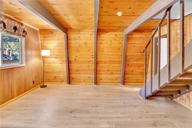 interior space featuring light wood-type flooring, wood ceiling, and wood walls