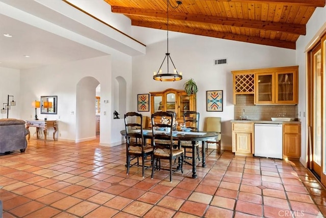 dining area featuring beamed ceiling, high vaulted ceiling, wood ceiling, and indoor wet bar