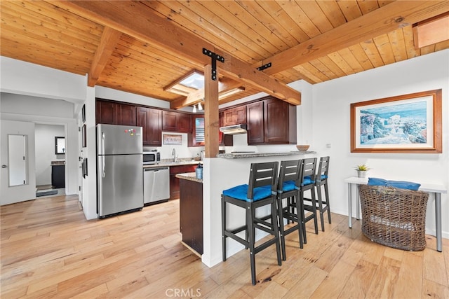 kitchen featuring beam ceiling, wood ceiling, light hardwood / wood-style floors, and appliances with stainless steel finishes