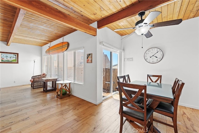 dining area with beamed ceiling, light wood-type flooring, ceiling fan, and wooden ceiling