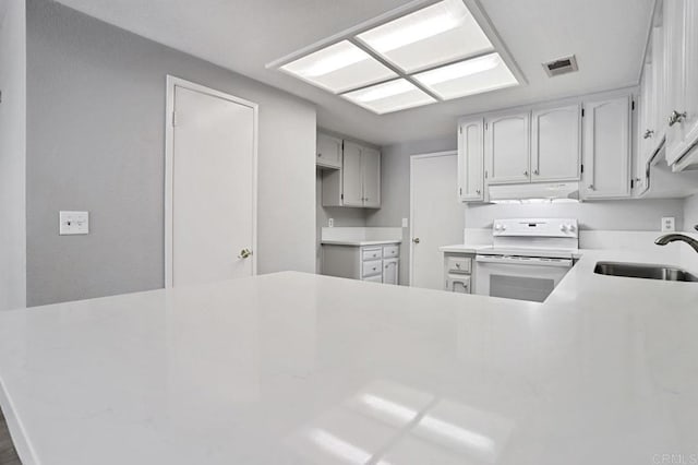 kitchen featuring kitchen peninsula, white range with electric cooktop, sink, and white cabinets