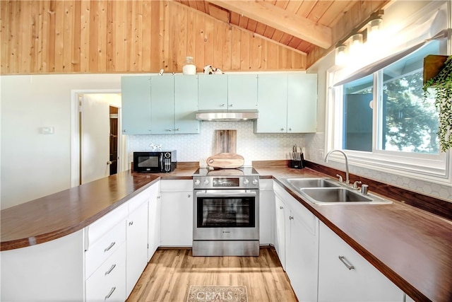 kitchen with sink, stainless steel range with electric cooktop, white cabinetry, light hardwood / wood-style flooring, and wooden ceiling