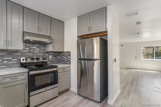 kitchen featuring appliances with stainless steel finishes, backsplash, light wood-type flooring, and gray cabinets