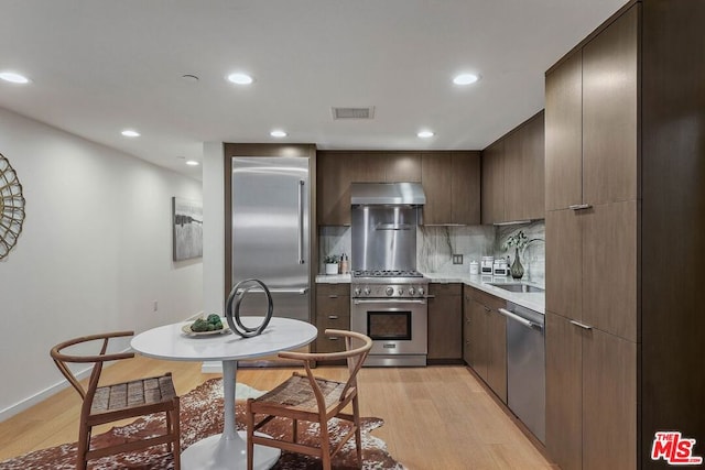 kitchen with high quality appliances, backsplash, sink, and light hardwood / wood-style flooring